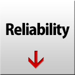 Reliability