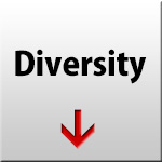 Diversity