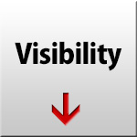Visibility