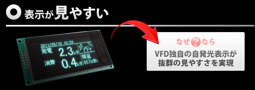 VFD独自の自発光表示で、抜群の見やすさを実現