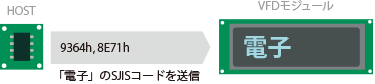 use_direct.gif(5646 byte)