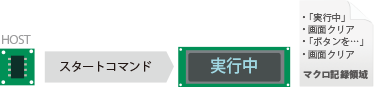 use_macro.gif(7829 byte)