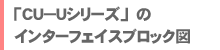 「CU-U」シリーズのインターフェイスブロック図