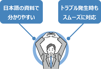 日本語の資料で分かりやすい　トラブル発生時もスムーズに対応