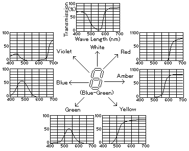 fig62.gif