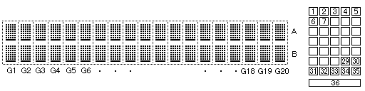 図１６ マルチプレックス駆動の表示パターン例