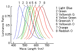 fig61.gif