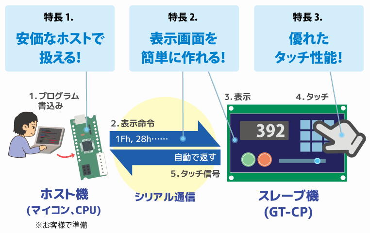 CP21w1.png