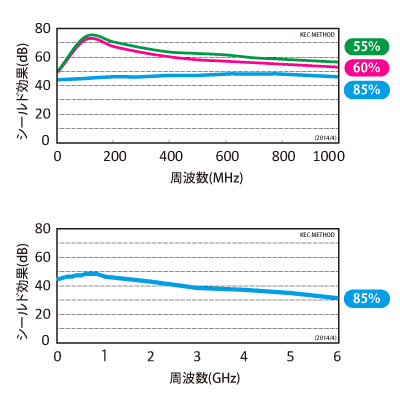 feature_graph.jpg