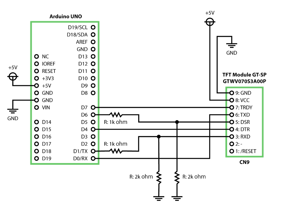 TFT/LCDモジュールGT-SPとArduinoとの接続配線図