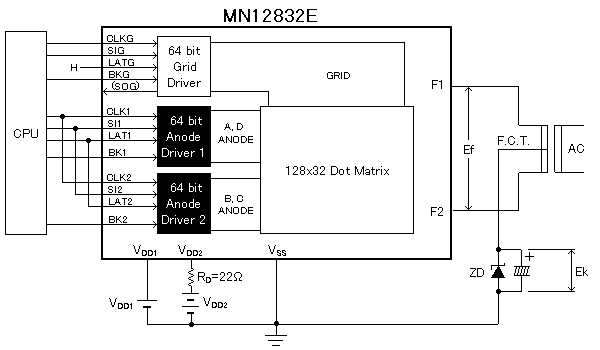 Fig.20 Block Diagram for MN12832E Double Anode Driver