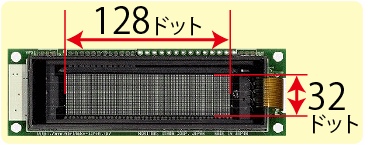 GU-Dドット数128x32