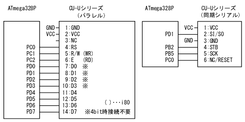 CU-Uシリーズ接続参考図