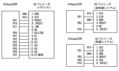 CU-Yシリーズ接続参考図