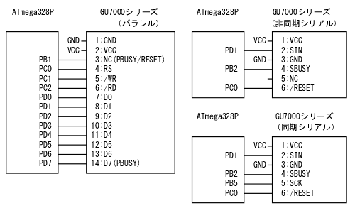 GU7000シリーズ接続参考図