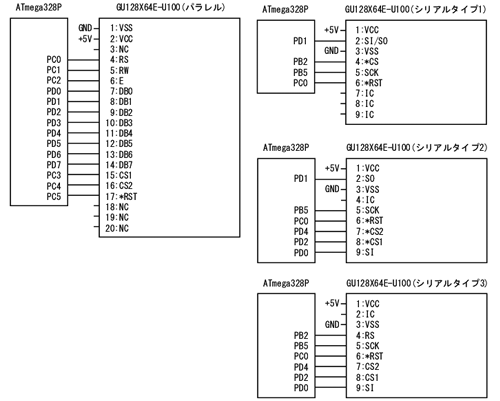 GU-Uシリーズ接続参考図