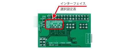 インターフェイス選択設定表