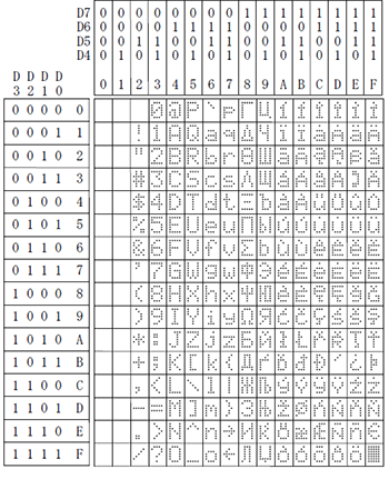 feature_s_fonttable_int.gif(54210 byte)