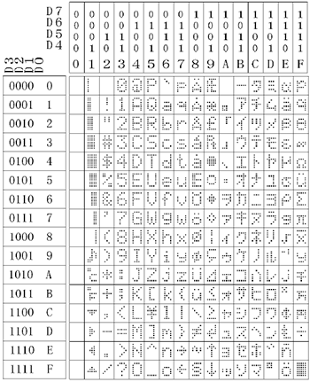 feature_s_fonttable_kana.gif(59217 byte)