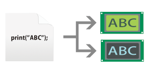 LCDと同じコマンドで、同じように表示