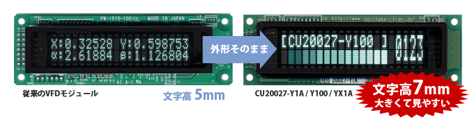 外形そのまま、文字サイズを拡大