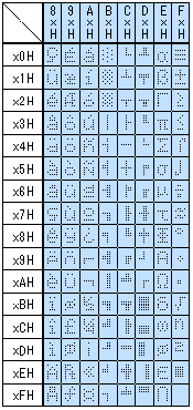 PC865(Nordic)