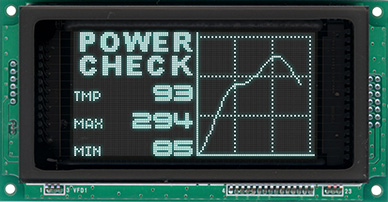 GU128X64F-7xxx