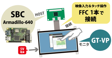 すぐ使える説明図1013P.gif